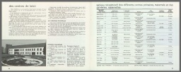 /medias/customer_2/1BIB_Journaux/1_Bulletin municipal officiel de la Ville de Sevran/BIB_029/FRAC93071_BIB29_006_jpg_/0_0.jpg